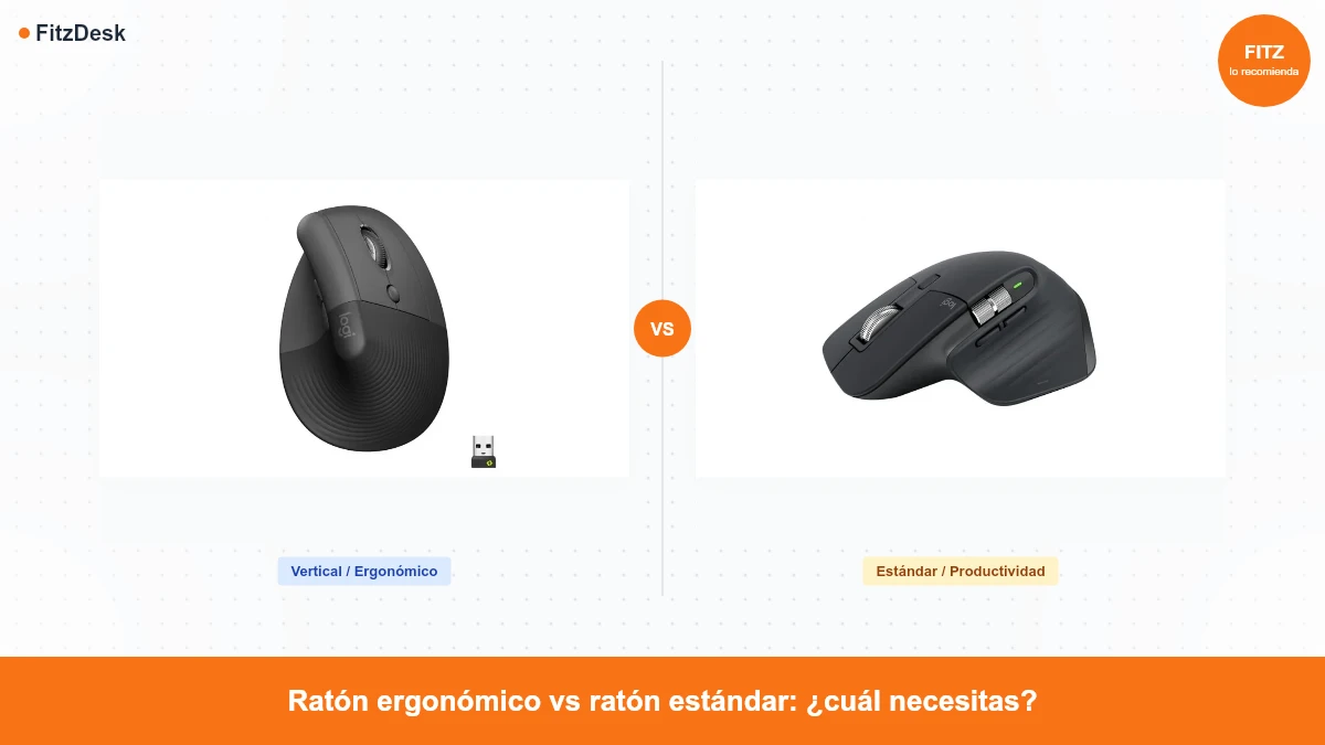 Ratón ergonómico vs estándar: ¿cuál necesitas para teletrabajar?